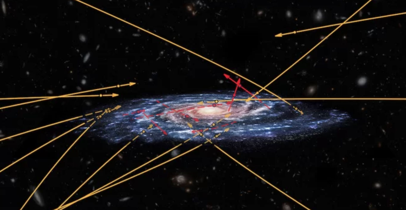 13 estrellas hiperveloces intergalácticas se dirigen a la Vía Láctea