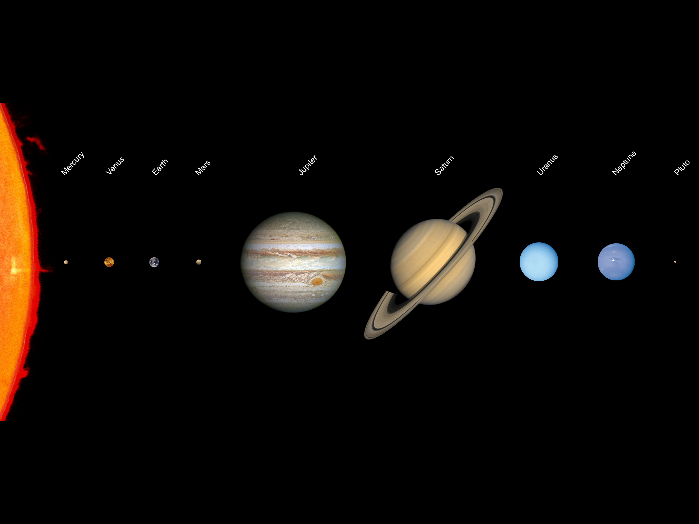 Esta fascinante animación muestra cómo los planetas no orbitan exactamente al Sol