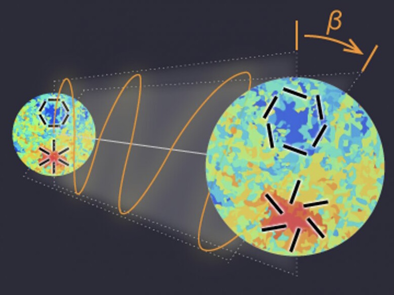 La radiación de fondo de microondas sugiere que existe física más allá del Modelo Estándar