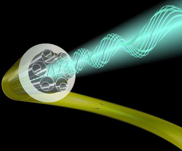 Fibras ópticas serán miles de veces más eficientes en su próxima generación