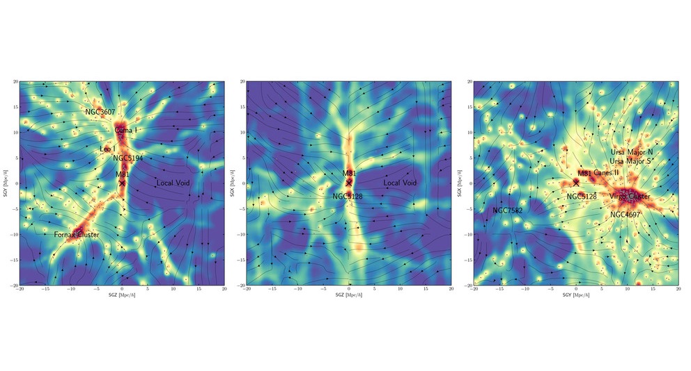 Nuevo mapa de materia oscura revela puentes ocultos entre las galaxias