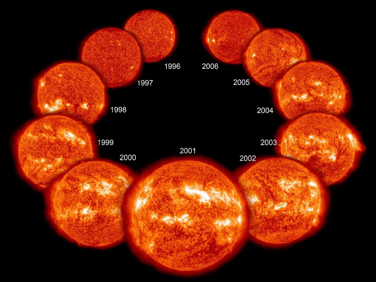 Una estrella cercana podría explicar por qué el Sol estuvo extrañamente quieto durante 70 años