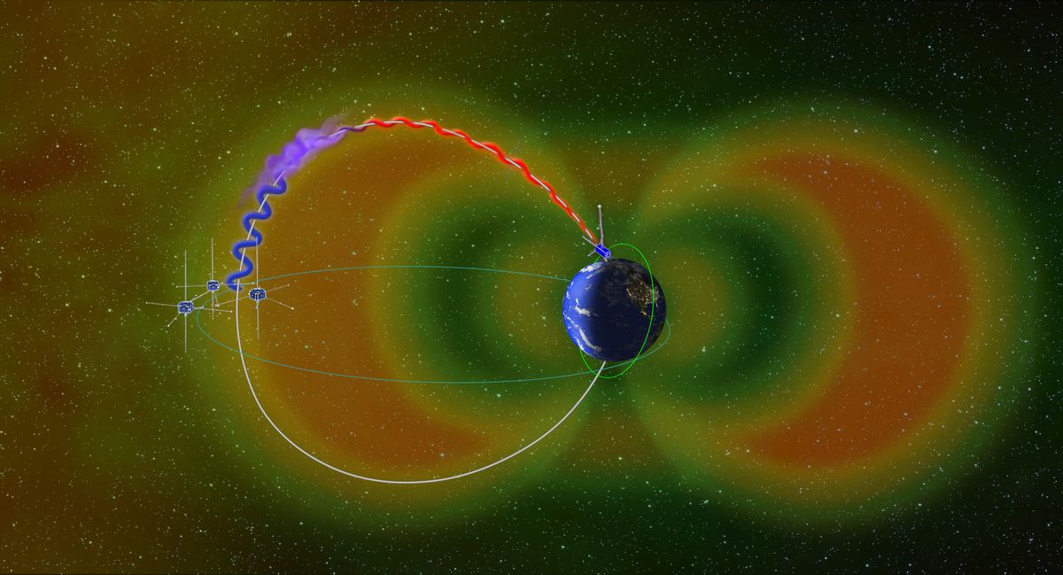 Astrónomos detectan una inesperada lluvia de electrones ultrarrápidos de la magnetosfera hacia la Tierra