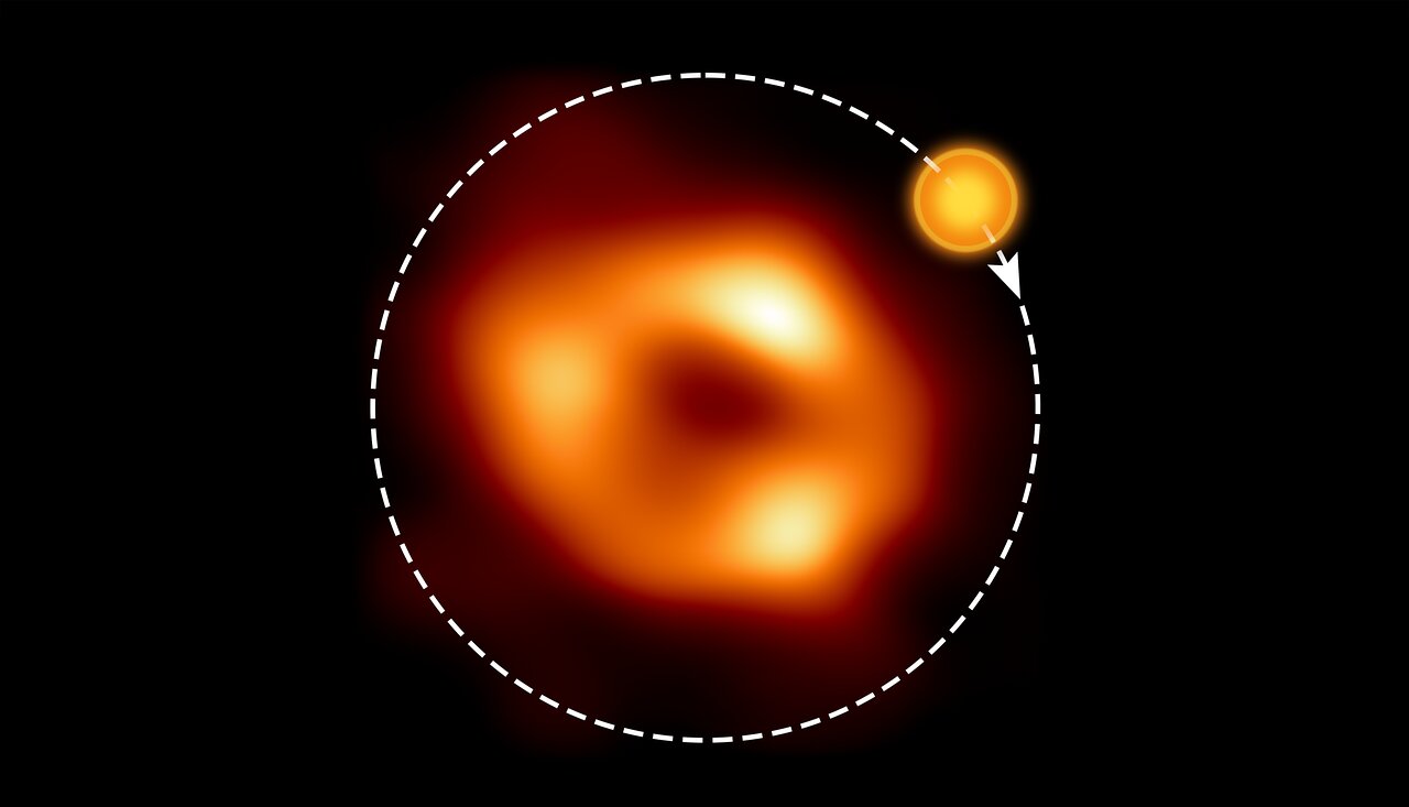 Astrónomos detectan una burbuja alrededor de Sagitario A* en el centro de nuestra galaxia
