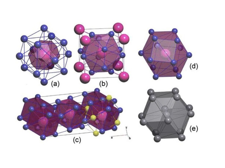 Investigadores revelan estructuras cristalinas usando química no convencional