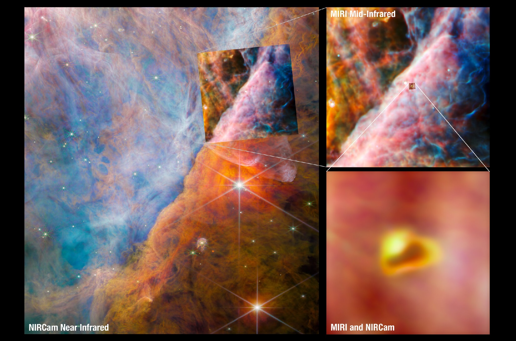 El telescopio James Webb detecta una molécula de carbono crucial en el espacio interestelar - Robotitus