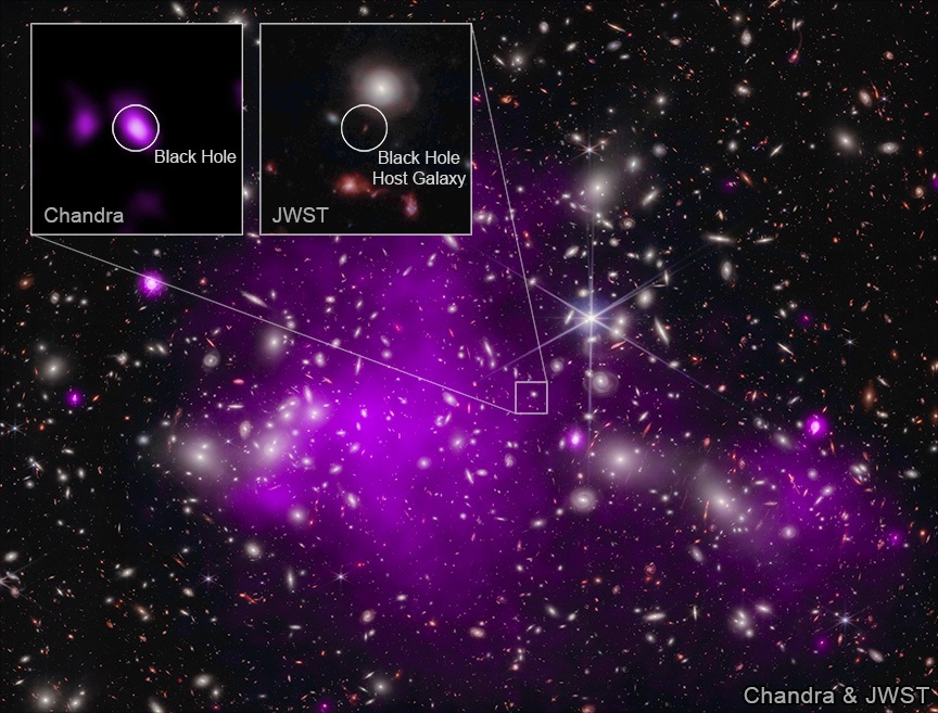 Astrónomos descubren el agujero negro más antiguo hasta la fecha