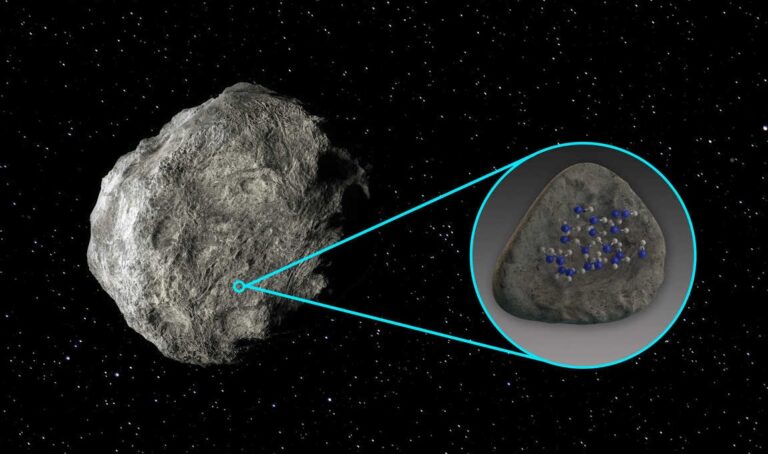 Astrónomos detectan agua por primera vez en asteroides